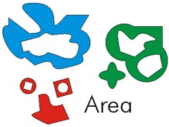 Area