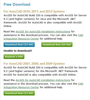 forAutoCAD