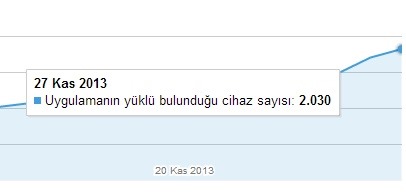 Kocaman_2030